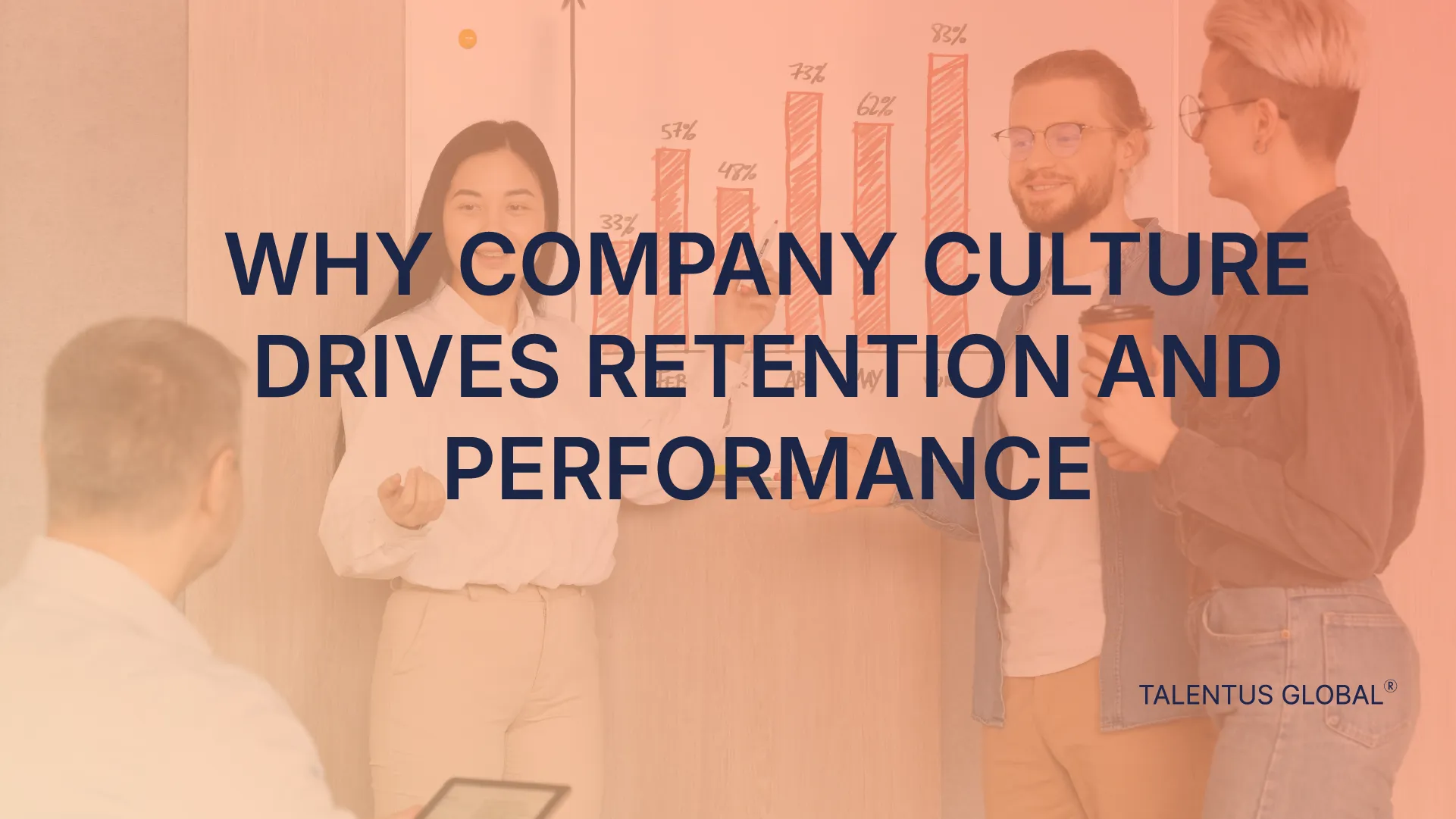 Why Company Culture Drives Retention and Performance