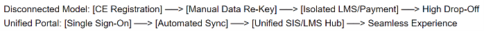 Screenshot 2026-09-14 160626.png